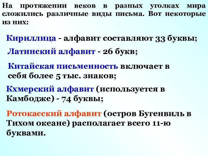 На протяжении веков в разных уголках мира сложились различные виды письма.