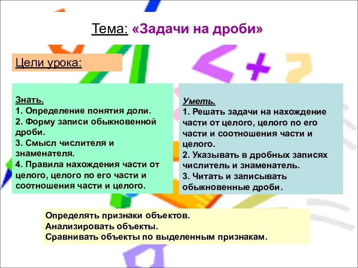 Тема: «Задачи на дроби» Знать. 1. Определение понятия доли. 2. Форму