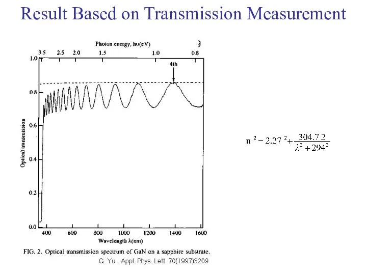 Result Based on Transmission Measurement