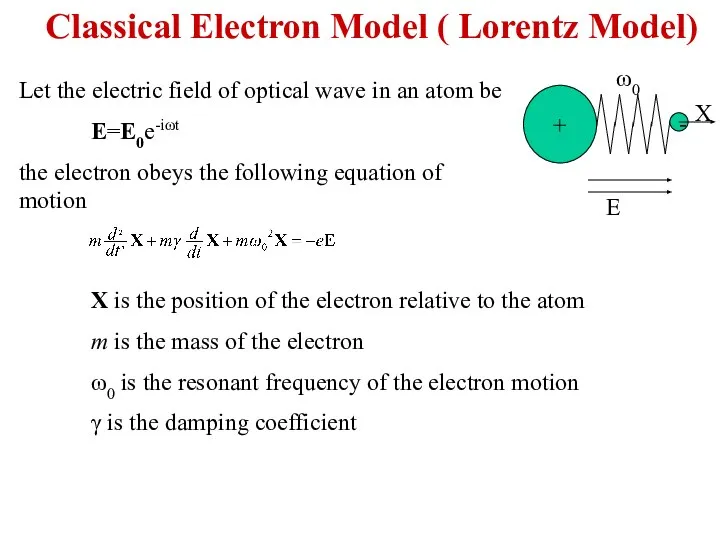 Let the electric field of optical wave in an atom be