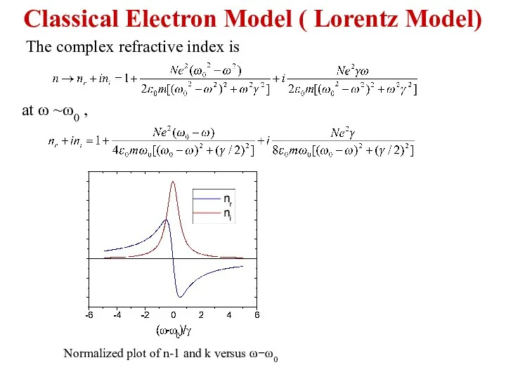 The complex refractive index is Normalized plot of n-1 and k