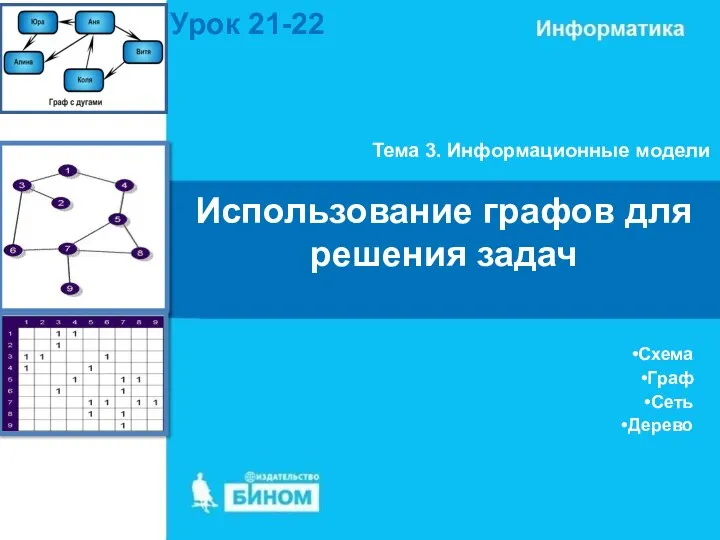 Использование графов для решения задач Тема 3. Информационные модели Урок 21-22 Схема Граф Сеть Дерево