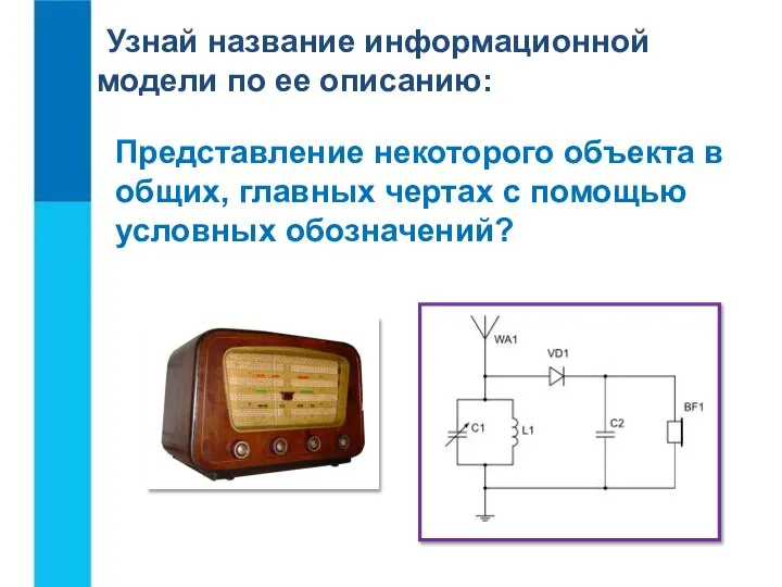 Узнай название информационной модели по ее описанию: Представление некоторого объекта в