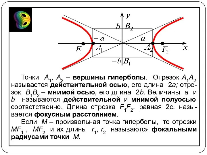 Точки A1, A2 – вершины гиперболы. Отрезок A1A2 называется действительной осью,