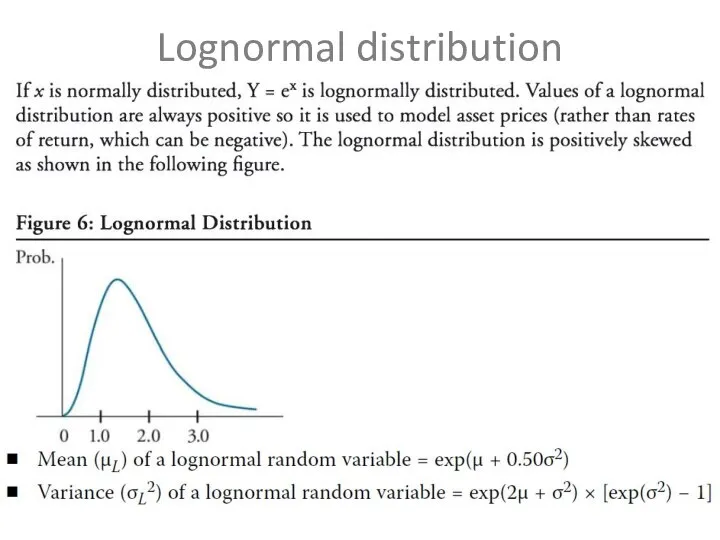 Lognormal distribution