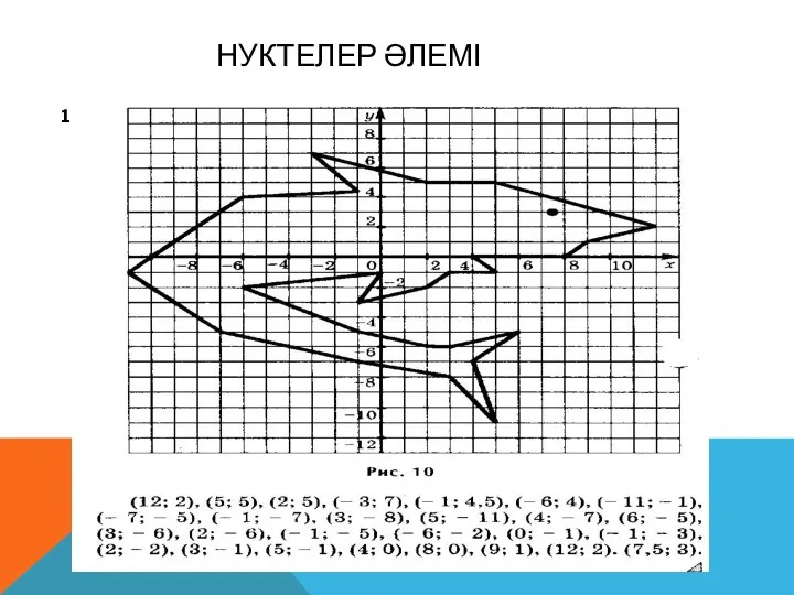 НУКТЕЛЕР ӘЛЕМІ 1 WWW.ZHARAR.COM