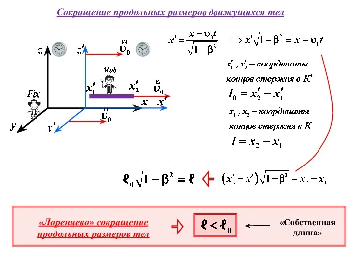 Сокращение продольных размеров движущихся тел