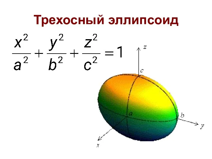 Трехосный эллипсоид