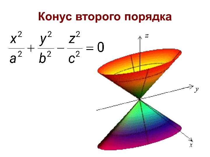 Конус второго порядка