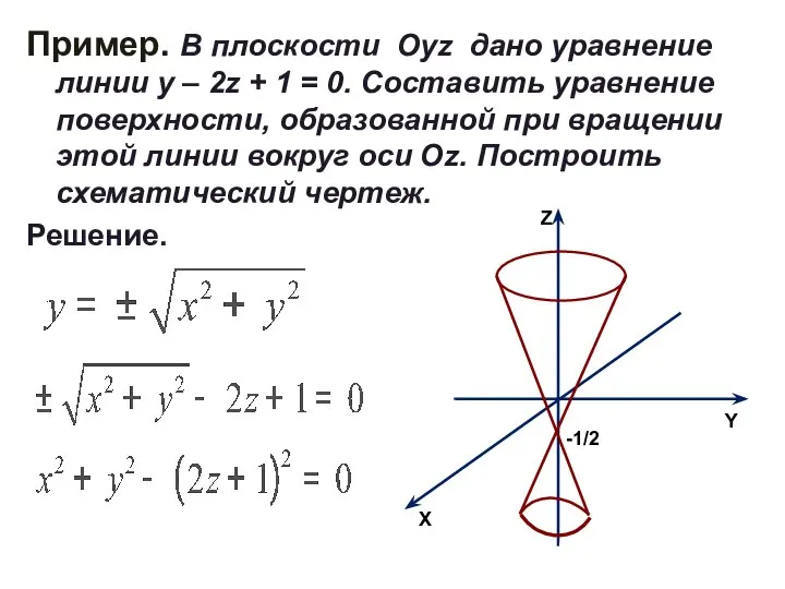 Пример. В плоскости Oyz дано уравнение линии y – 2z +