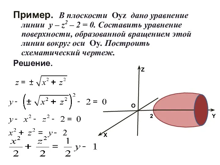 Пример. В плоскости Oyz дано уравнение линии y – z2 –
