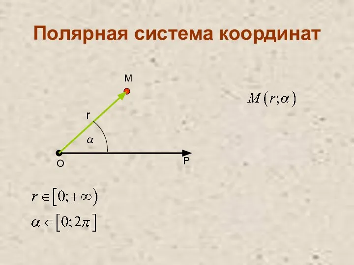 Полярная система координат О Р М r