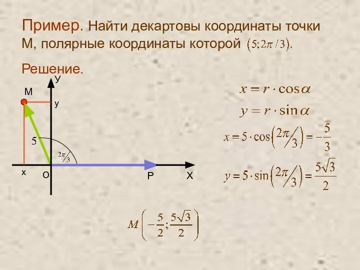 Пример. Найти декартовы координаты точки М, полярные координаты которой Решение. Р