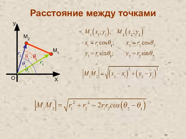 Расстояние между точками О У Х М1 М2