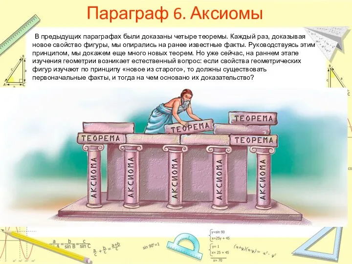 Параграф 6. Аксиомы В предыдущих параграфах были доказаны четыре теоремы. Каждый