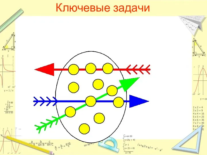 Ключевые задачи