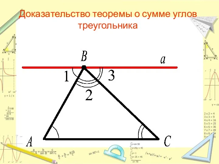 Доказательство теоремы о сумме углов треугольника