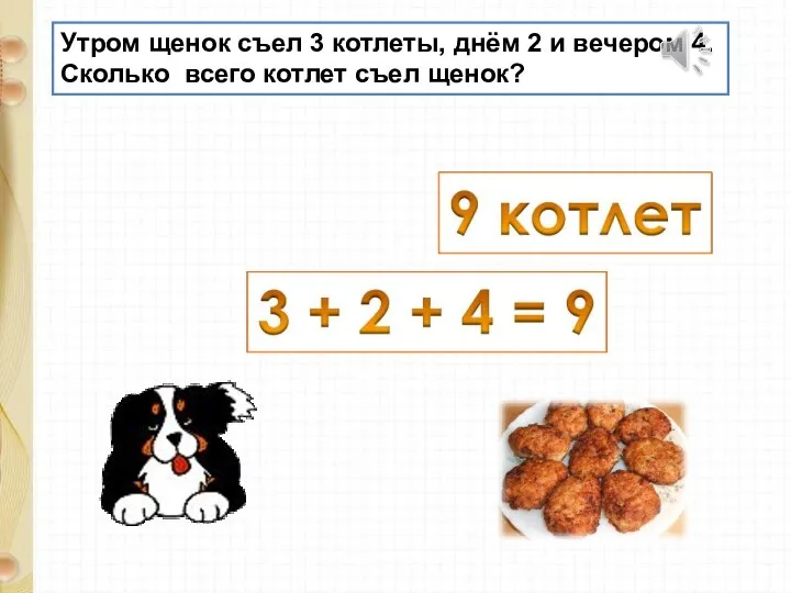 Утром щенок съел 3 котлеты, днём 2 и вечером 4. Сколько всего котлет съел щенок?