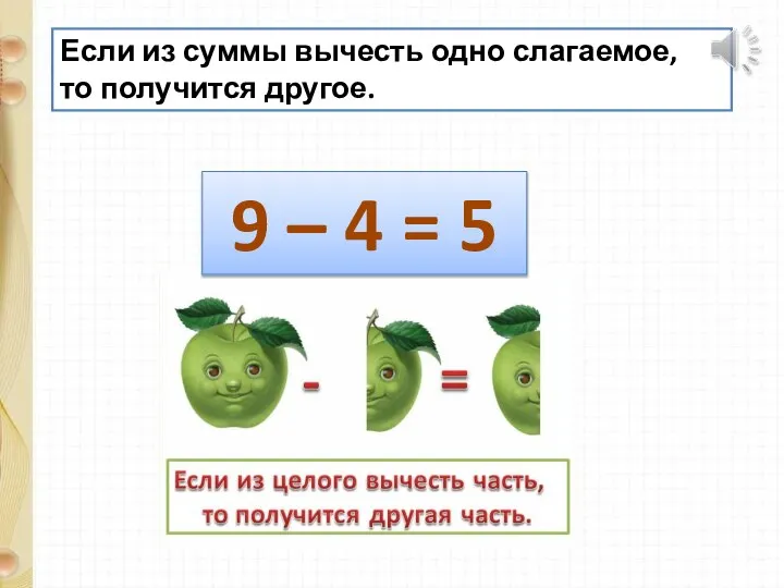 Если из суммы вычесть одно слагаемое, то получится другое. 9 – 4 = 5