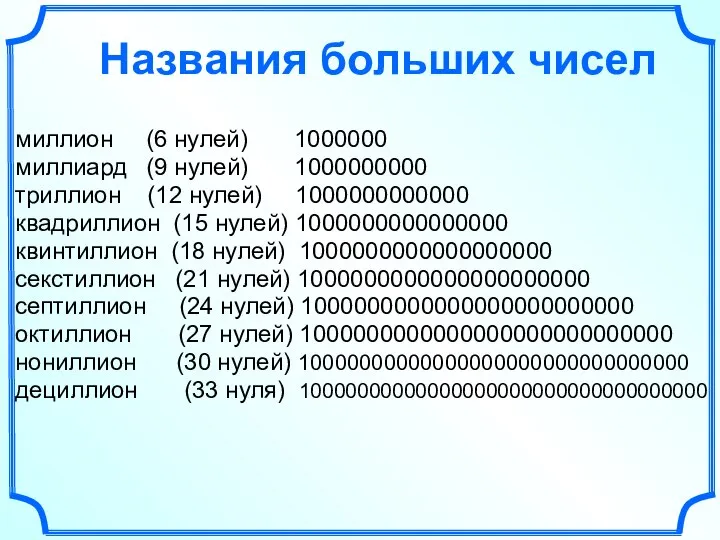 Названия больших чисел миллион (6 нулей) 1000000 миллиард (9 нулей) 1000000000