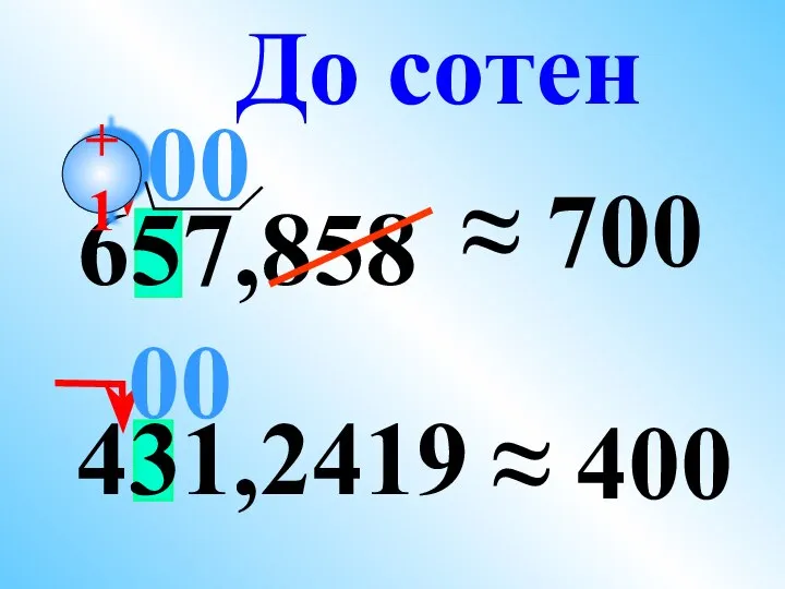 431,2419 657,858 ≈ 700 ≈ 400 До сотен 00 +1 00