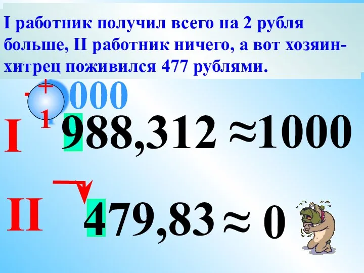 988,312 ≈1000 000 479,83 ≈ 0 +1 Хитрый хозяин предложил двум