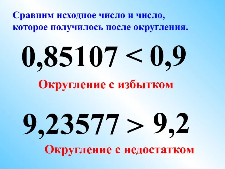 9,23577 0,9 0,85107 9,2 Сравним исходное число и число, которое получилось