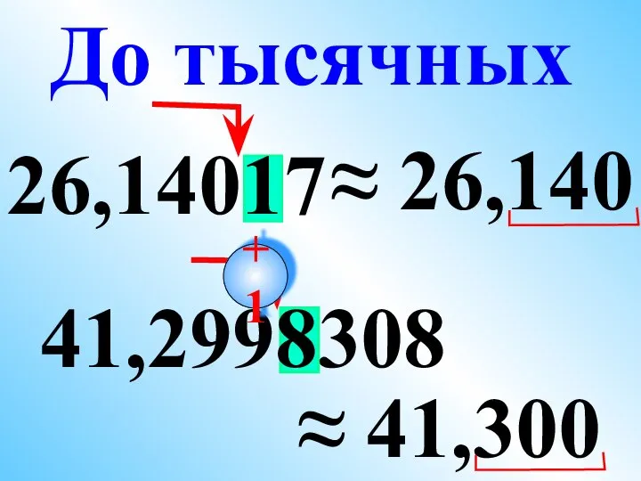 26,14017 ≈ 26,140 41,2998308 ≈ 41,300 До тысячных +1