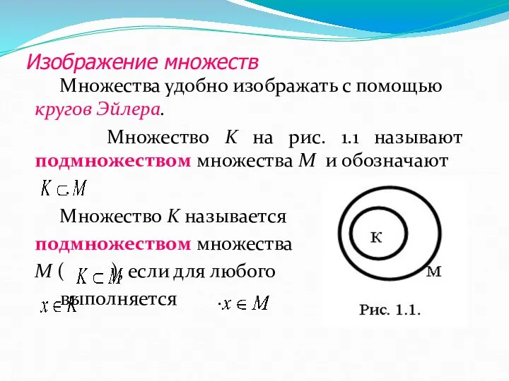 Множества удобно изображать с помощью кругов Эйлера. Множество K на рис.