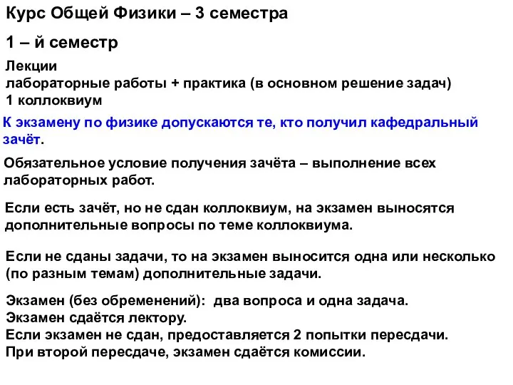 Лекции лабораторные работы + практика (в основном решение задач) 1 коллоквиум