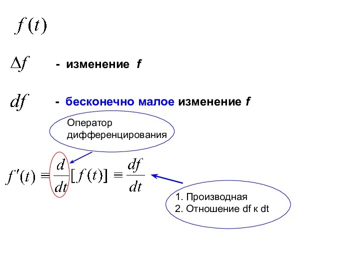 - изменение f - бесконечно малое изменение f Оператор дифференцирования 1.