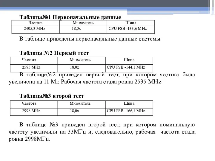 Таблица№1 Первоначальные данные В таблице приведены первоначальные данные системы Таблица №2