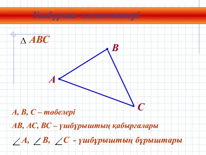 Үшбұрыш элементтері В А, В, С – төбелері АВ, АС, ВС