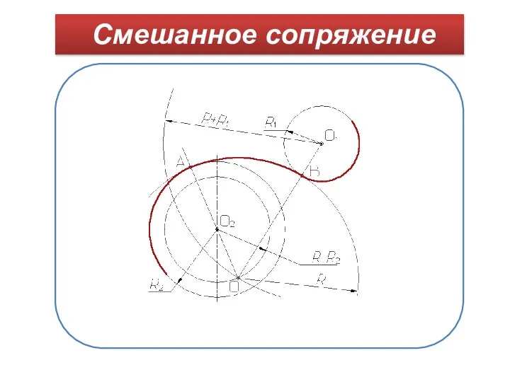 Смешанное сопряжение