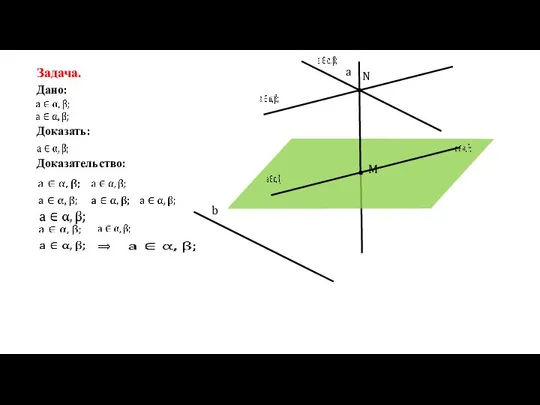 Задача. Дано: Доказательство: Доказать: M a b N ⟹