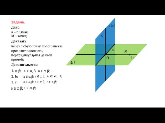 Задача. Дано: a – прямая; M – точка; Доказать: через любую