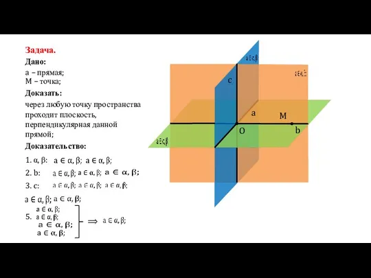 Задача. Дано: a – прямая; M – точка; Доказать: через любую