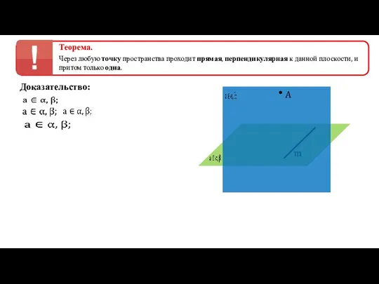 Теорема. Через любую точку пространства проходит прямая, перпендикулярная к данной плоскости,