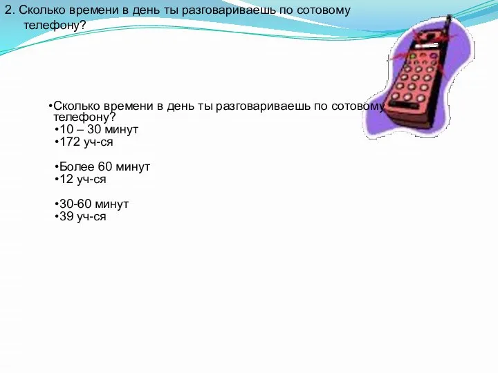 Сколько времени в день ты разговариваешь по сотовому телефону? 10 –