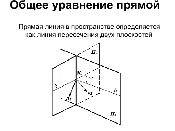 Общее уравнение прямой Прямая линия в пространстве определяется как линия пересечения двух плоскостей