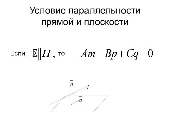 Условие параллельности прямой и плоскости Если то