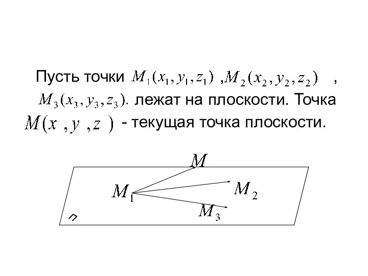 Уравнение плоскости, проходящей через три точки Пусть точки , , лежат