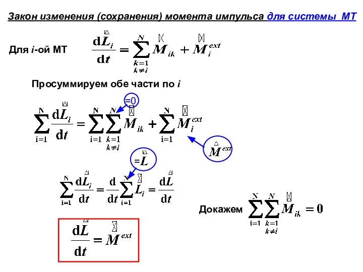 Закон изменения (сохранения) момента импульса для системы МТ Для i-ой МТ Просуммируем обе части по i