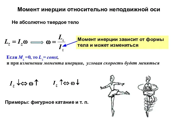 Момент инерции относительно неподвижной оси Момент инерции зависит от формы тела