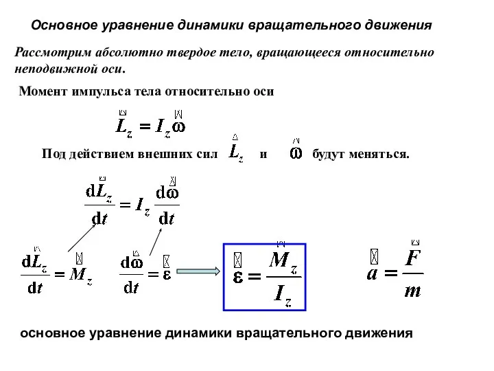 Основное уравнение динамики вращательного движения Рассмотрим абсолютно твердое тело, вращающееся относительно