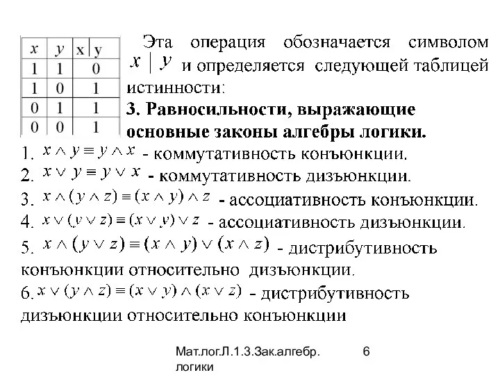 Мат.лог.Л.1.3.Зак.алгебр.логики