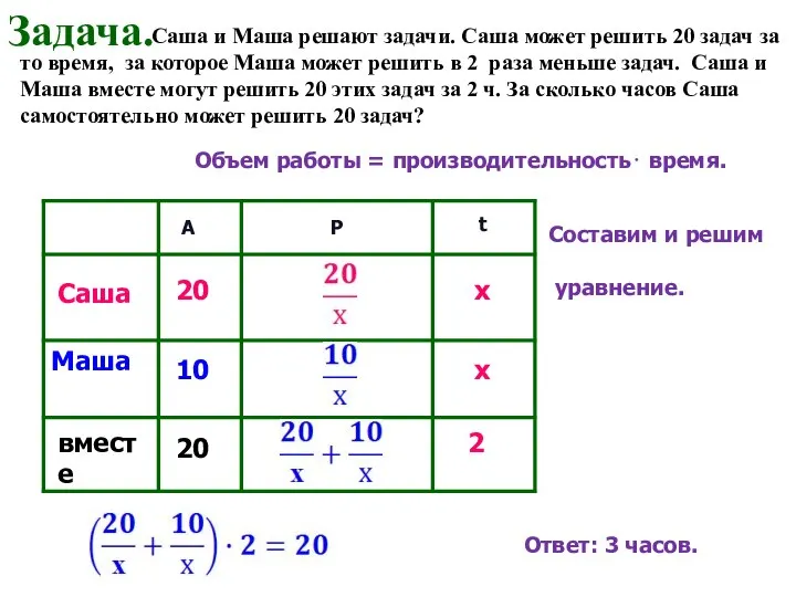 Саша и Маша решают задачи. Саша может решить 20 задач за