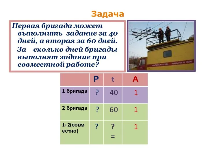 Первая бригада может выполнить задание за 40 дней, а вторая за