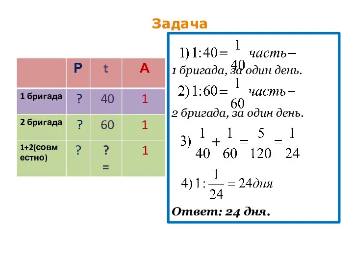 Задача 1 бригада, за один день. 2 бригада, за один день. Ответ: 24 дня.