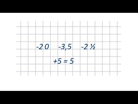 -2 0 -3,5 -2 ½ +5 = 5